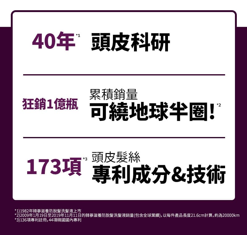 RYO,Hong Kong,<p>Title text, Lorem Ipsum is simply dummy text</p>