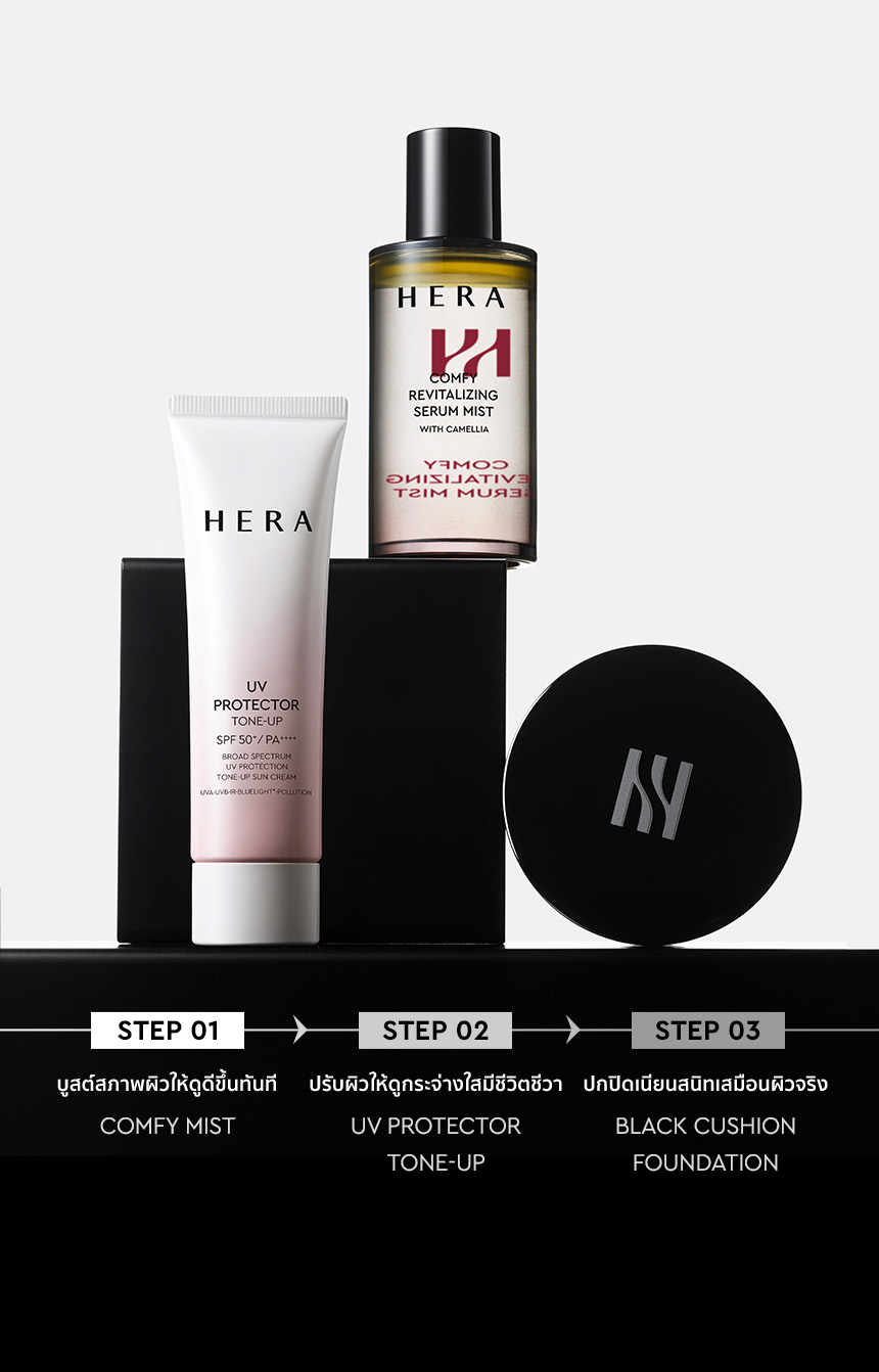 HERA,Thailand,<p></p>