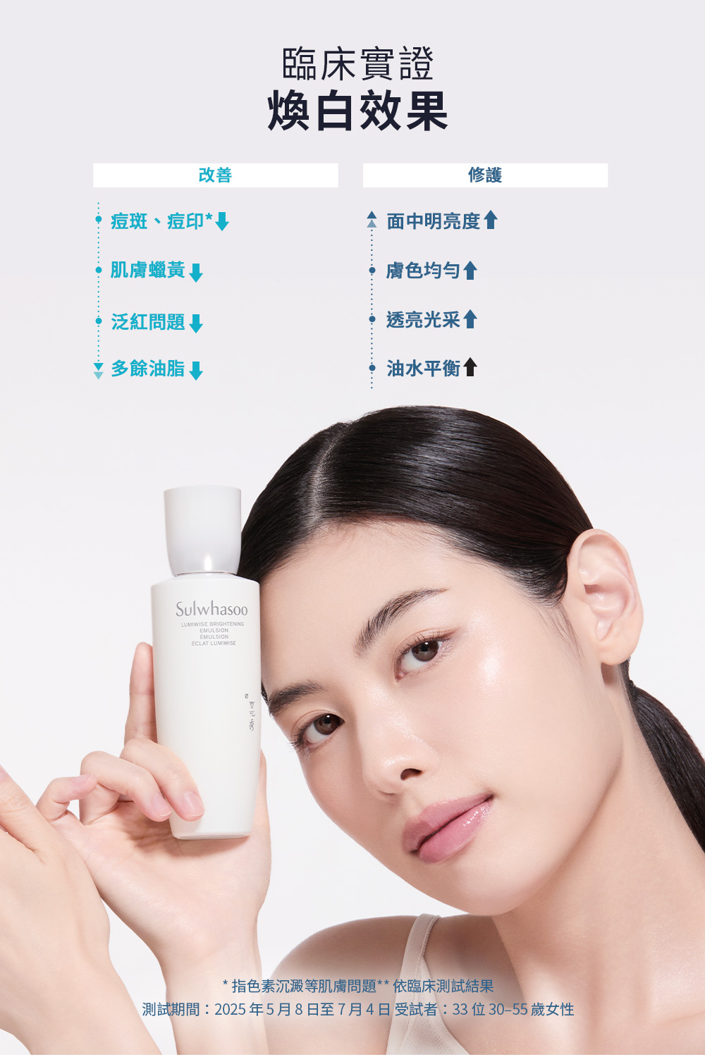 滋晶煥白極萃乳