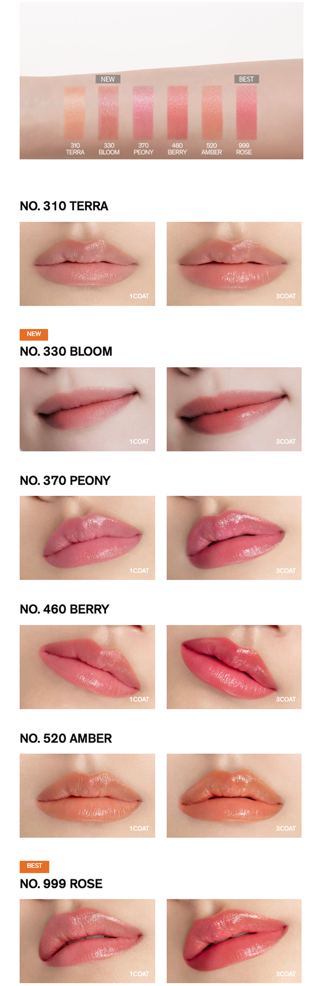Sulwhasoo,International,Title text, Lorem Ipsum is simply dummy text