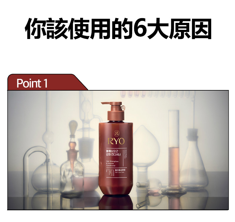 RYO,Taiwan,<p></p>,你該使用的6大原因,  Point 1, 經試驗證實