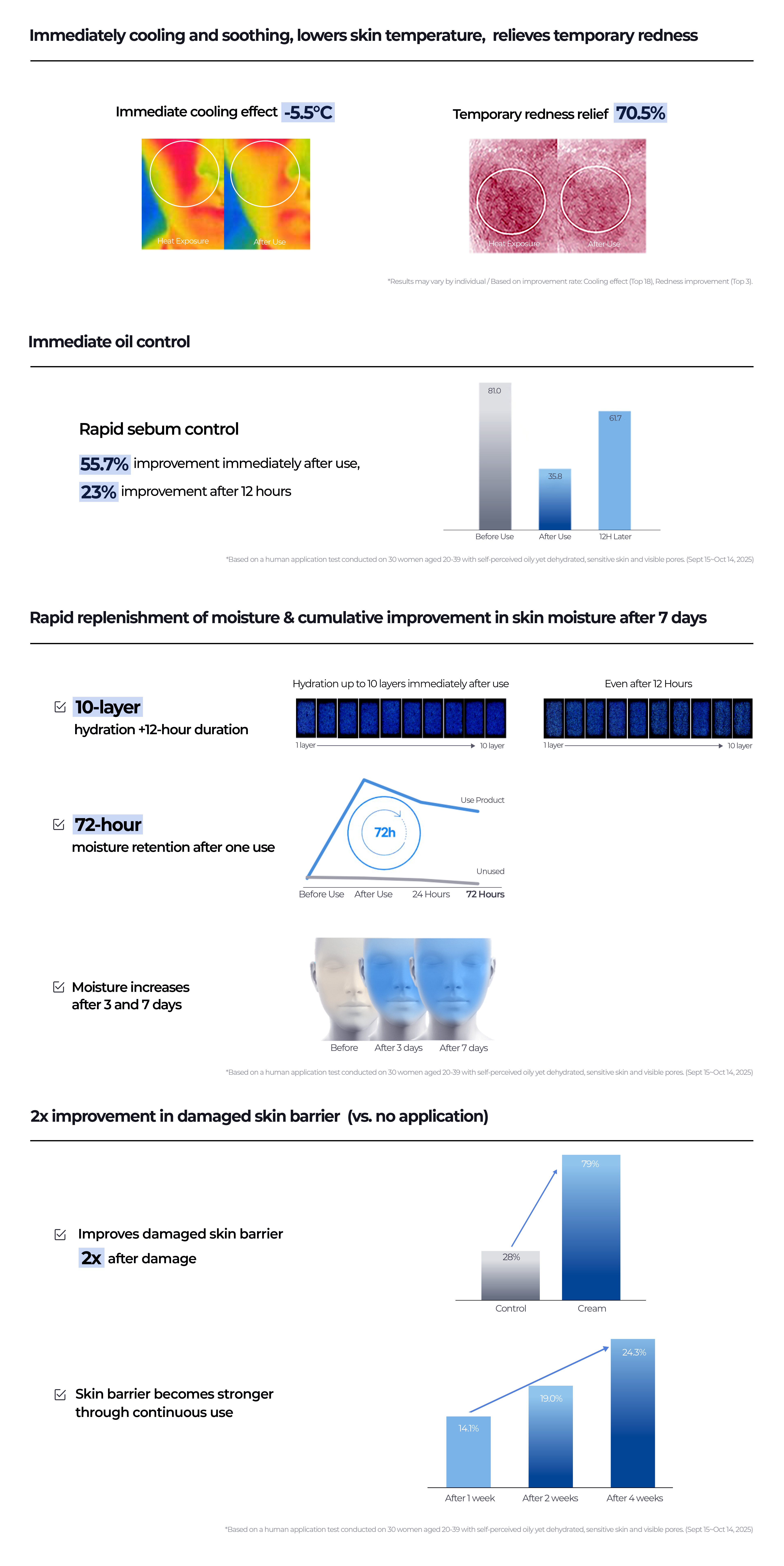 Aestura skincare product lineup image