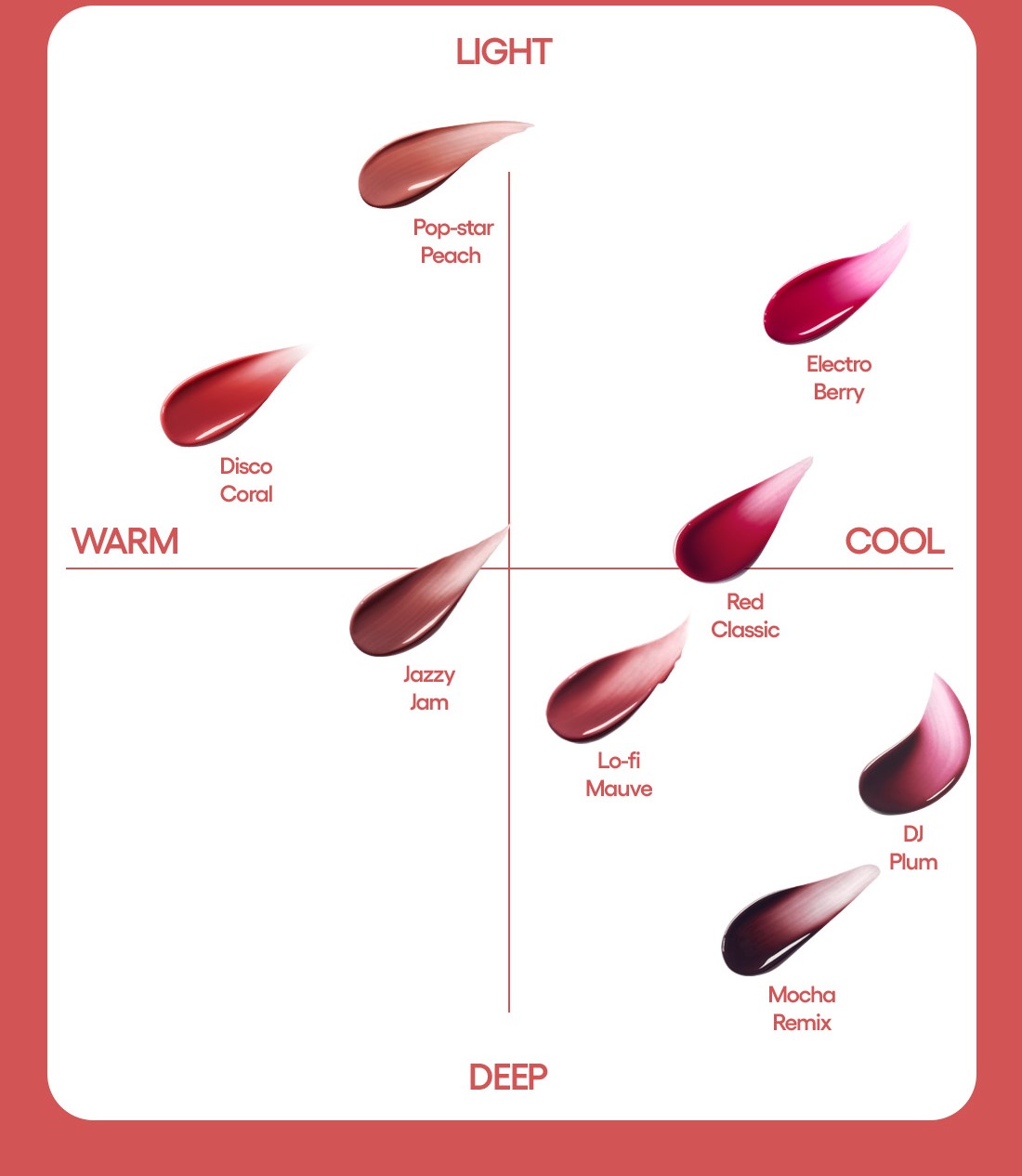 LANEIGE,International,<p>COLOR MAP</p>