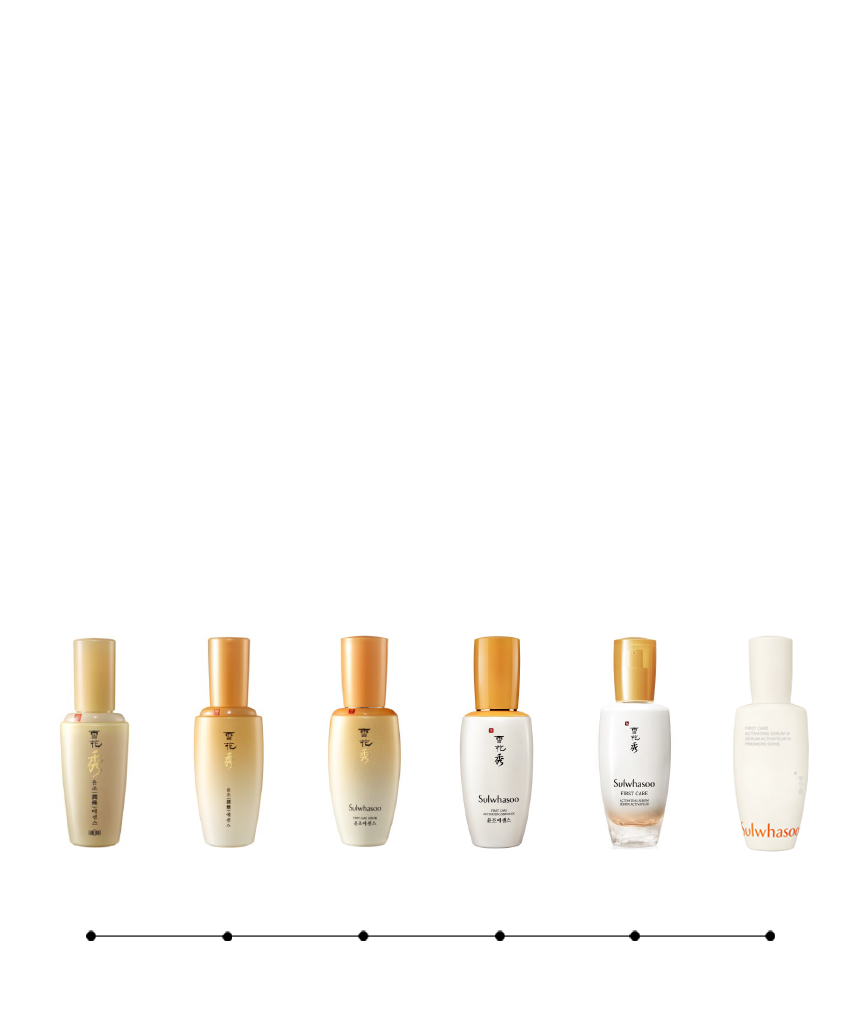 Sulwhasoo,Thailand,<p><strong><sub>FIRST CARE ACTIVATING SERUM</sub></strong></p>