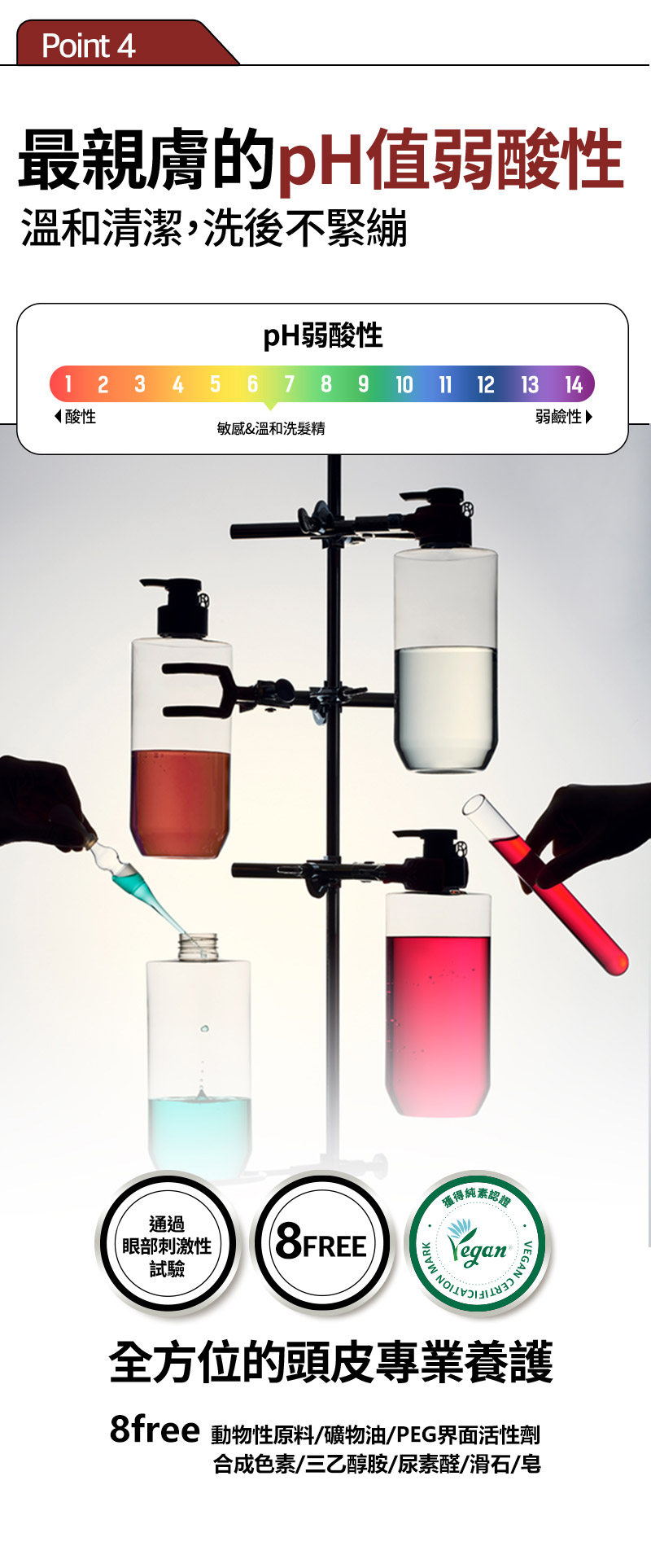 RYO,Taiwan,<p></p>,Point 4, 最親膚的pH值弱酸性, 溫和清潔，洗後不緊繃,  pH弱酸性, 1 2 3 4 5 6 7 8 9 10 11 12 13 14, 酸性 敏感&溫和洗髮精 弱鹼性,   通過 眼部刺激性 試驗, 8 Free, 全方位的頭皮專業養護, 8free 動物性原料/礦物油/PEG界面活性劑, 合成色素/三乙醇胺/尿素醛/滑石/皂