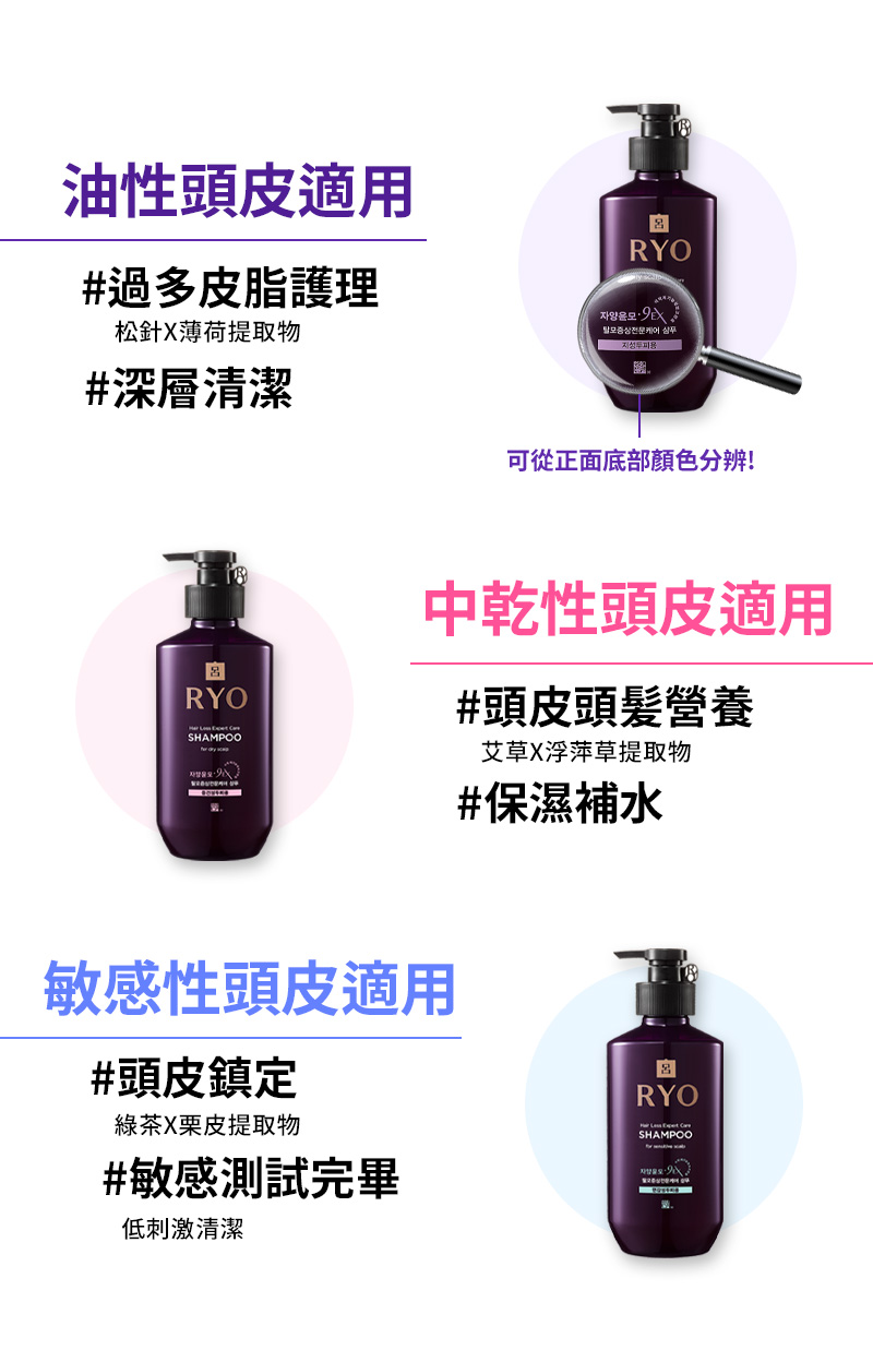RYO,Hong Kong,<p>Title text, Lorem Ipsum is simply dummy text</p>