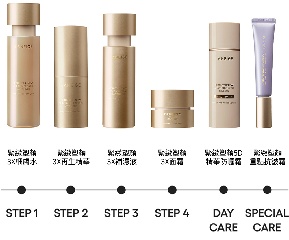 【限時7折】緊緻塑顏重點抗皺霜 30ml