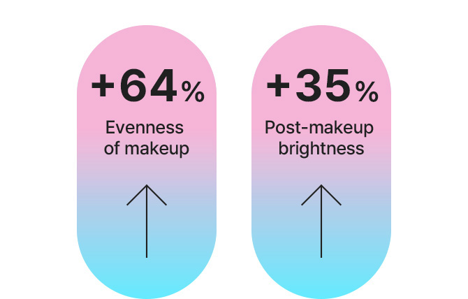 Mamonde,International,Title text, Lorem Ipsum is simply dummy text
