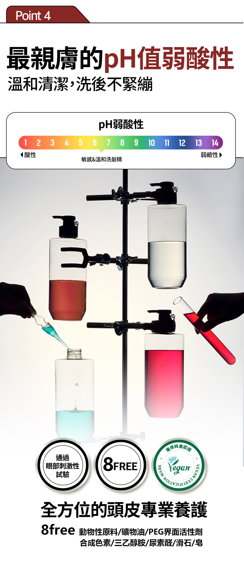RYO,Taiwan,<p></p>,Point 4, 最親膚的pH值弱酸性, 溫和清潔，洗後不緊繃,   pH弱酸性, 1 2 3 4 5 6 7 8 9 10 11 12 13 14, 酸性 敏感&溫和洗髮精 弱鹼性,   通過 眼部刺激性 試驗, 8 Free, 全方位的頭皮專業養護, 8free 動物性原料/礦物油/PEG界面活性劑, 合成色素/三乙醇胺/尿素醛/滑石/皂