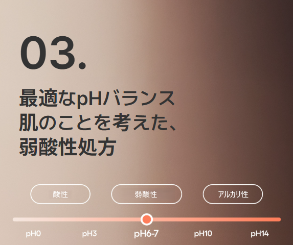 バランスモード<br>フォームディープクレンザー