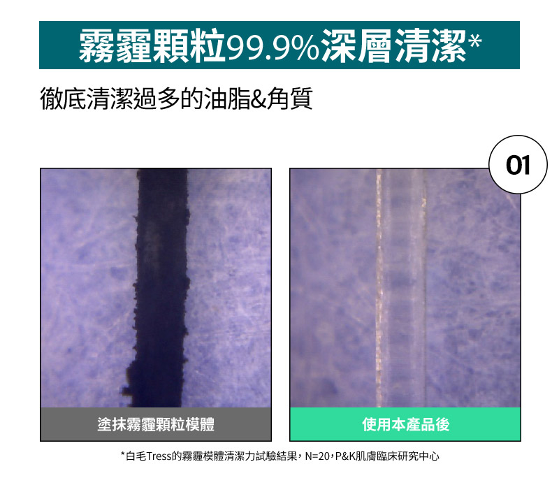 RYO,Taiwan,<p></p>,01, 塗抹霧霾顆粒模體 使用本產品後, *白毛Tress的霧霾模體清潔力試驗結果， N=20，P&K肌膚臨床研究中心,   全面終結惱人的頭皮臭味!, 通過2種頭頂氣味誘發成分消臭測試