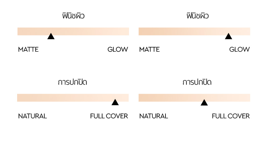 HERA,Thailand,<p></p>