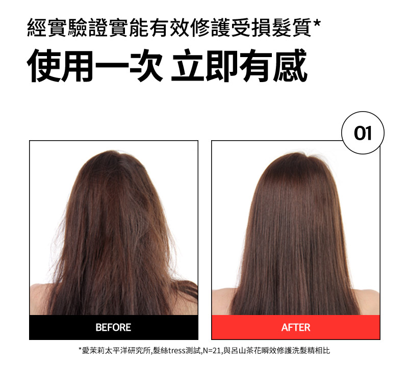 RYO,Taiwan,<p></p>,01, Before After, *愛茉莉太平洋研究所,髮絲tress測試,N=21,與呂山茶花瞬效修護洗髮精相比