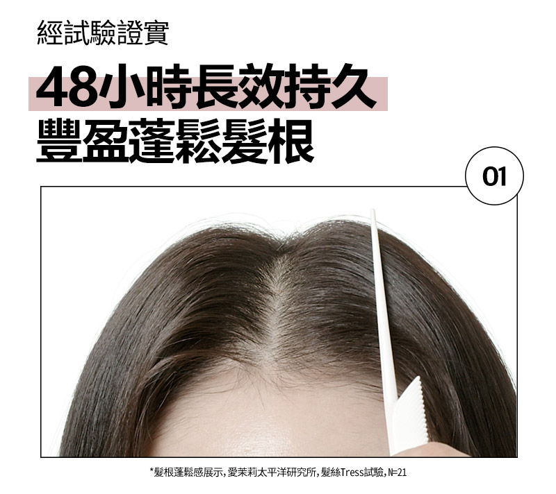 RYO,Taiwan,<p></p>,48小時長效持久, 豐盈蓬鬆髮根,   01, *髮根蓬鬆感展示，愛茉莉太平洋研究所，髮絲Tress試驗，N=21