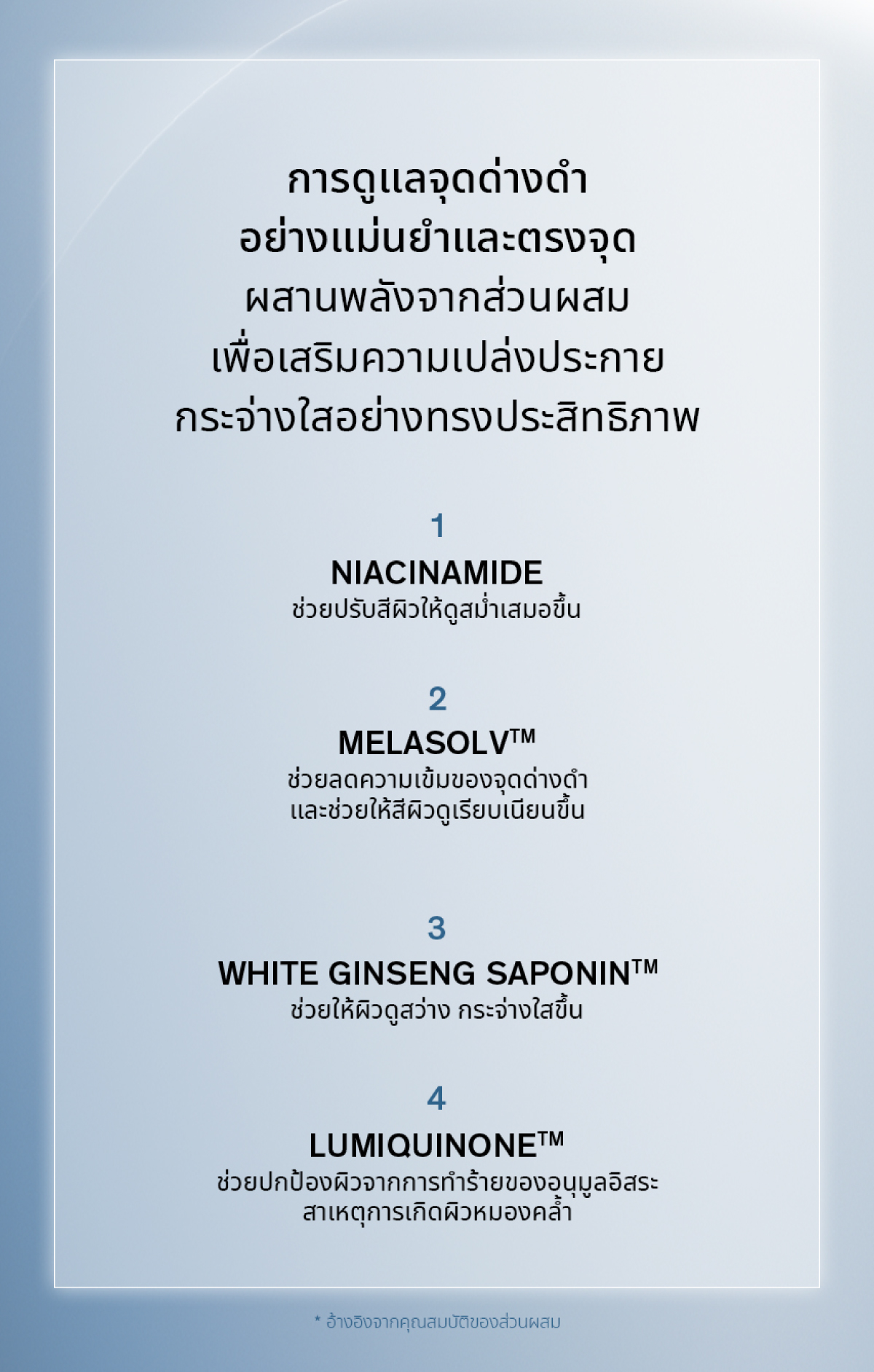 Sulwhasoo,Thailand,<p></p>