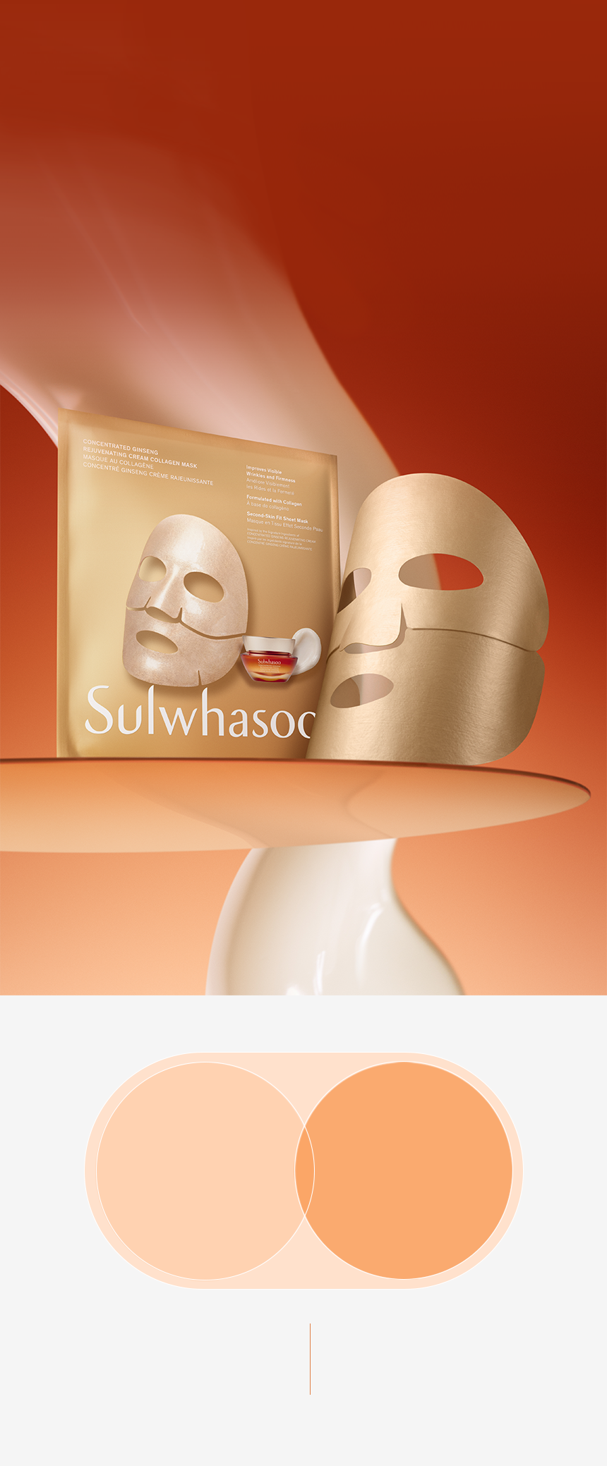 Concentrated Ginseng Rejuvenating Cream Collagen mask
