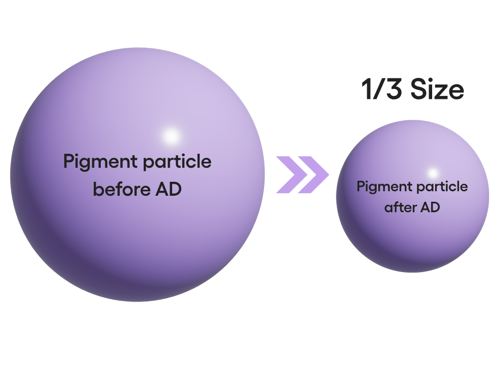 LANEIGE,Singapore,<p></p>