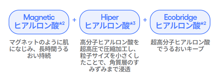 ウォーター スリーピング マスク N
