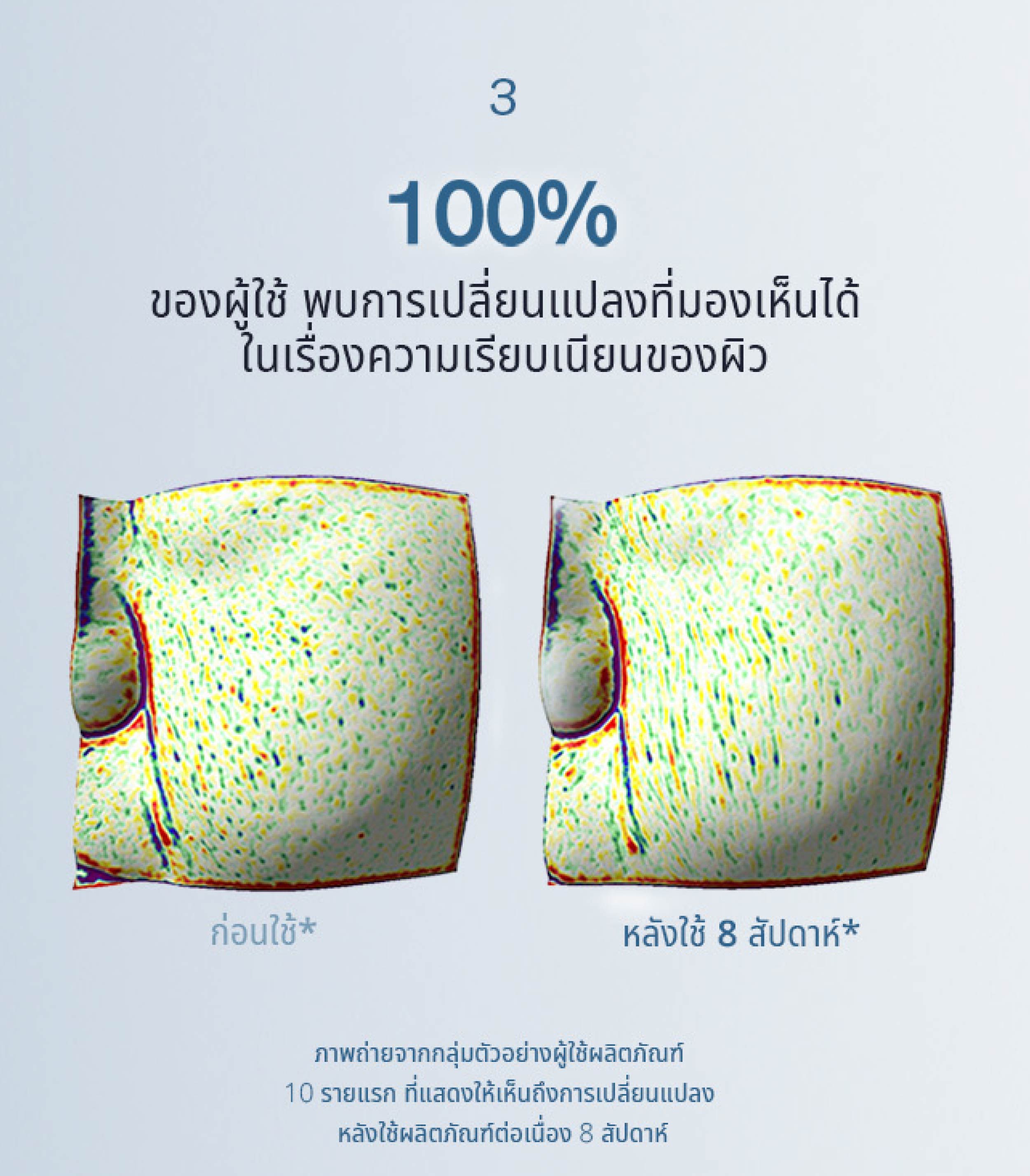 Sulwhasoo,Thailand,<p></p>