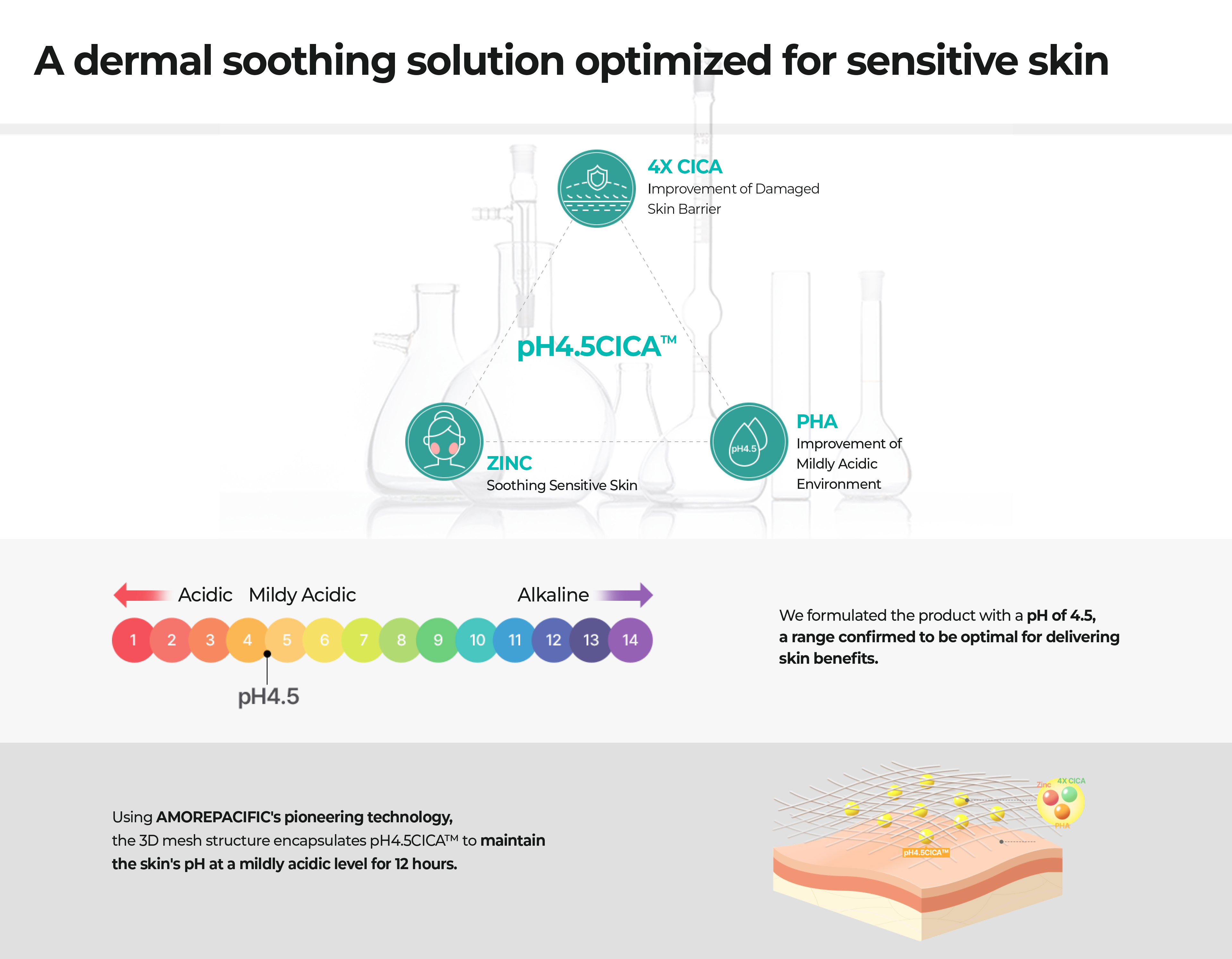 Aestura skincare product lineup image