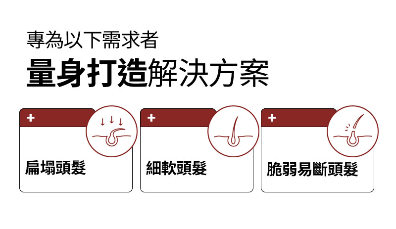 RYO,Taiwan,<p></p>,專為以下需求者, 量身打造解決方案,  扁塌頭髮, 細軟頭髮, 脆弱易斷頭髮