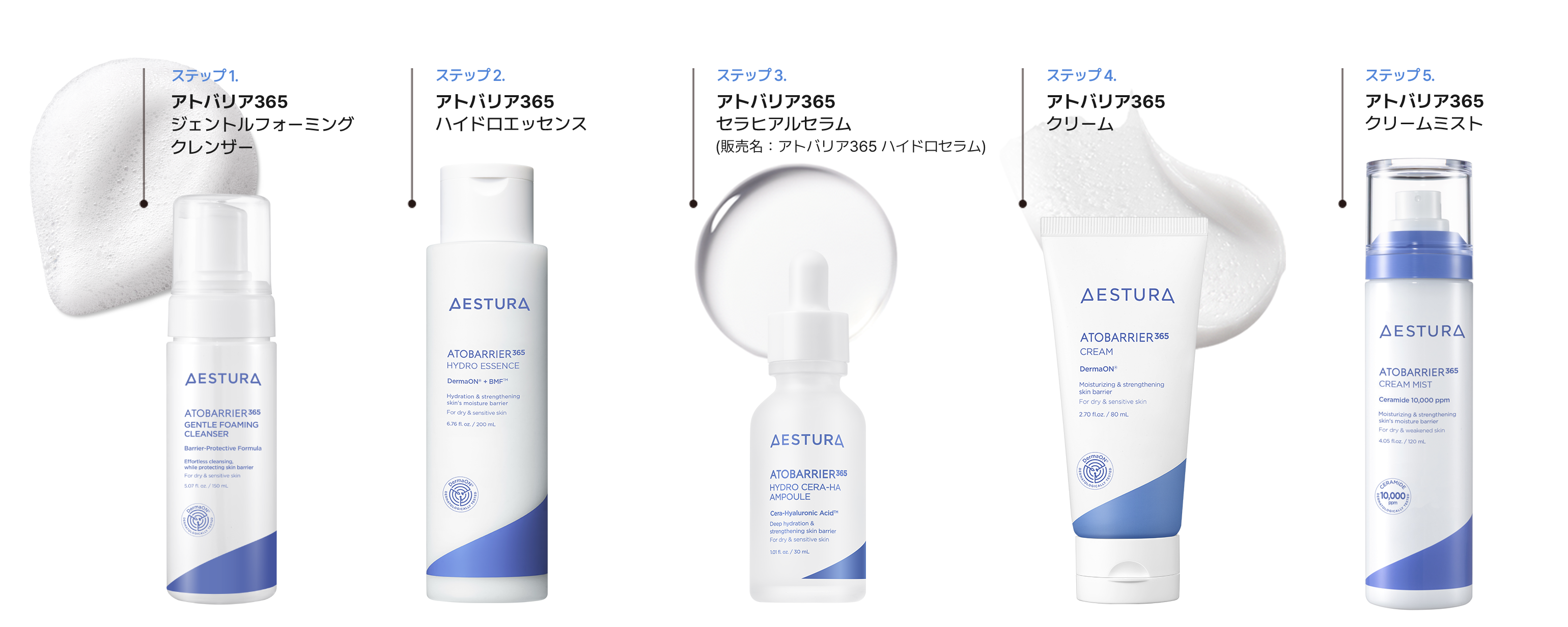 Aestura skincare product lineup image