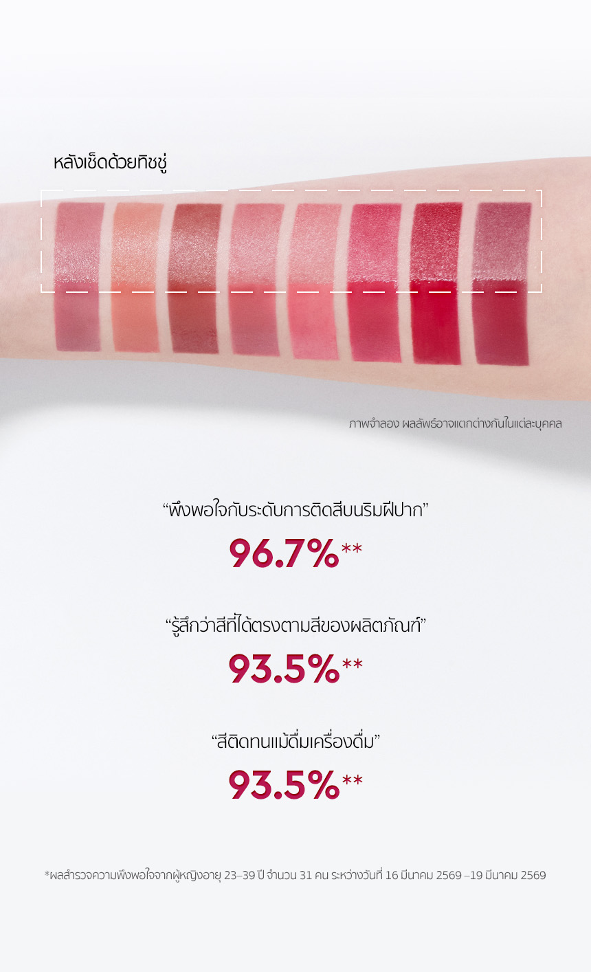 เซนชวล ไชน์ ทินท์