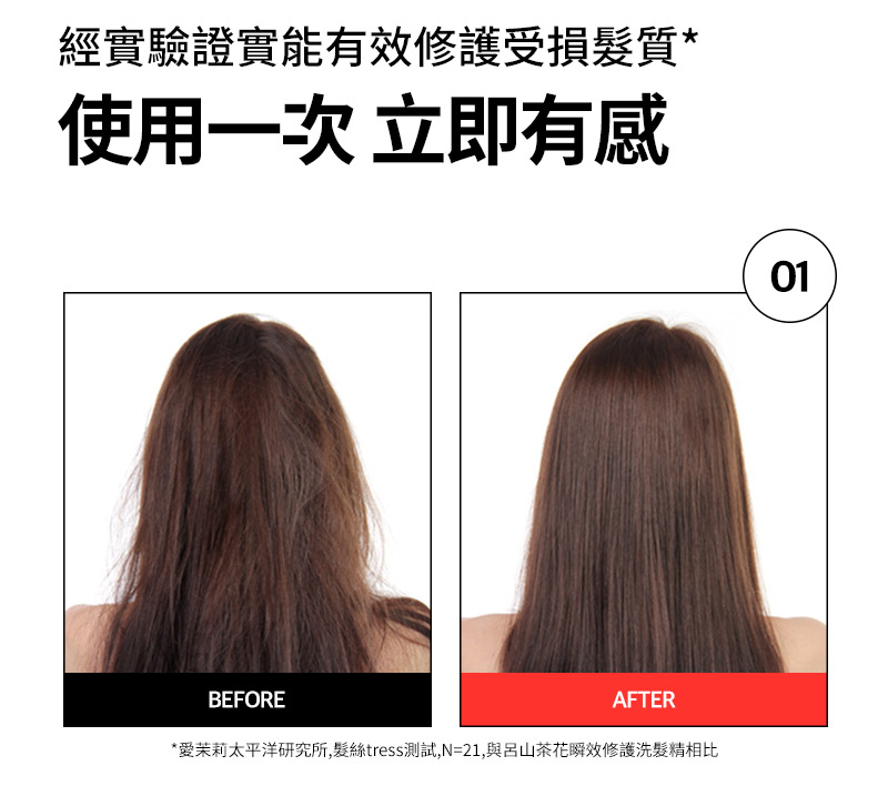 RYO,Taiwan,<p></p>,UPGRADE Before, 01, Before After, *愛茉莉太平洋研究所,髮絲tress測試,N=21,與呂山茶花瞬效修護洗髮精相比