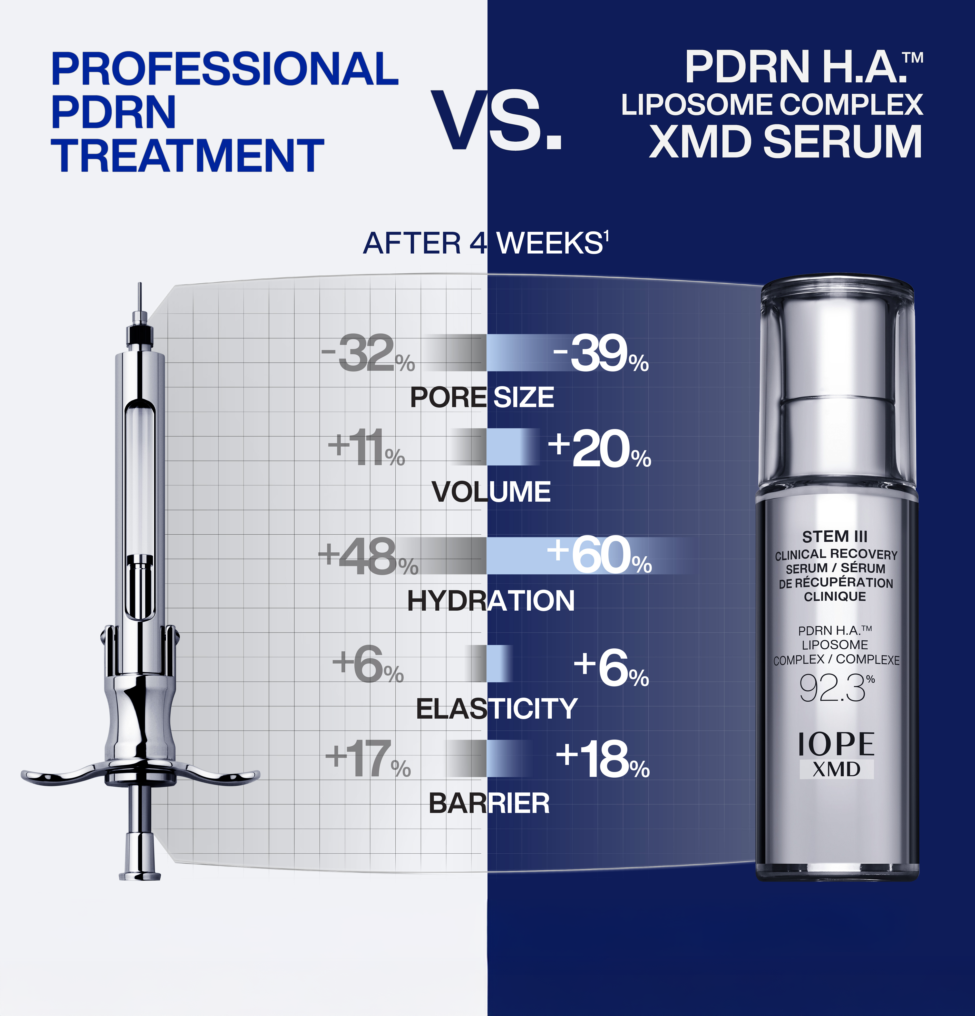 IOPE,International,<p></p>