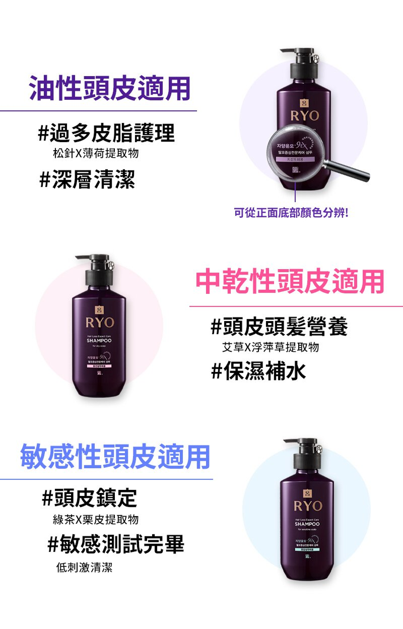 RYO,Taiwan,<p>Title text, Lorem Ipsum is simply dummy text</p>