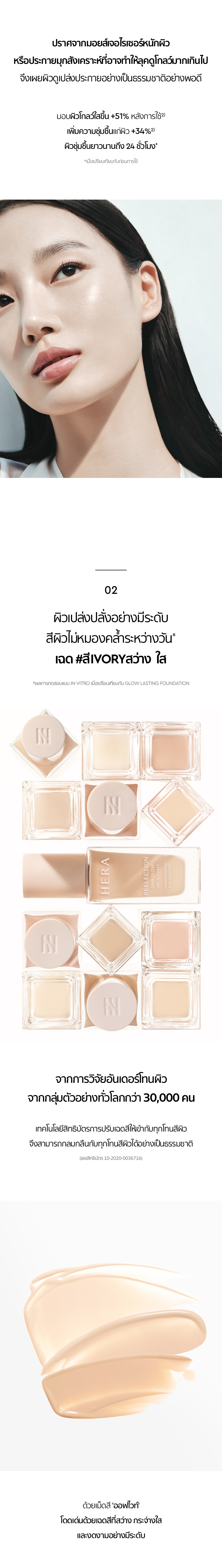 HERA,Thailand,<p></p>