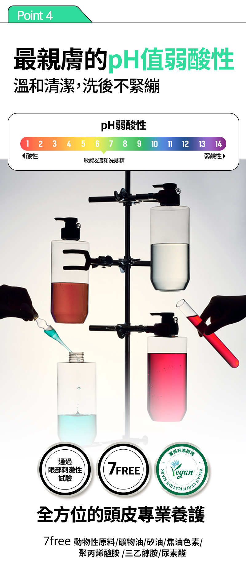 RYO,Taiwan,<p></p>,Point 4, 最親膚的pH值弱酸性, 溫和清潔，洗後不緊繃,   pH弱酸性, 1 2 3 4 5 6 7 8 9 10 11 12 13 14, 酸性 敏感&溫和洗髮精 弱鹼性,  通過眼部刺激性試驗, 7FREE, 全方位的頭皮專業養護, 7free 動物性原料/礦物油/矽油/焦油色素/ 聚丙烯醯胺 /三乙醇胺/尿素醛