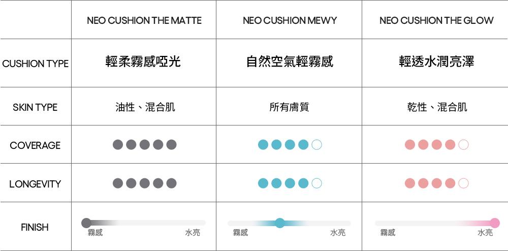 LANEIGE,Hong Kong,<p></p>