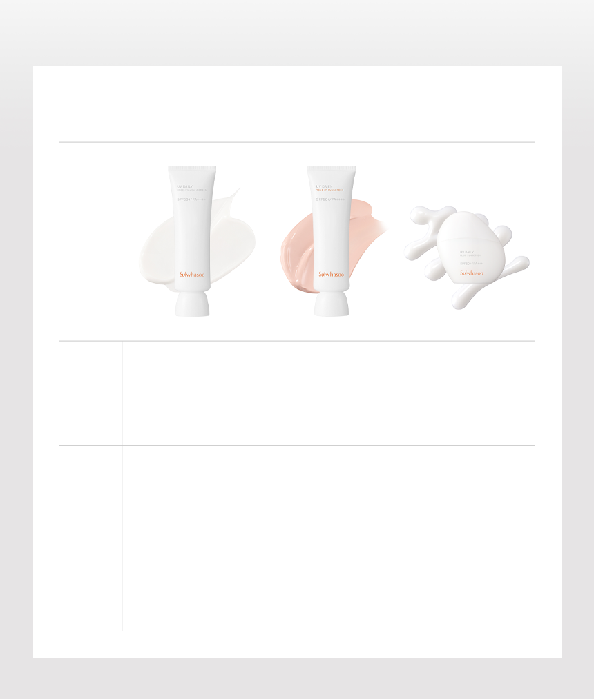 UV Daily Essential Sunscreen