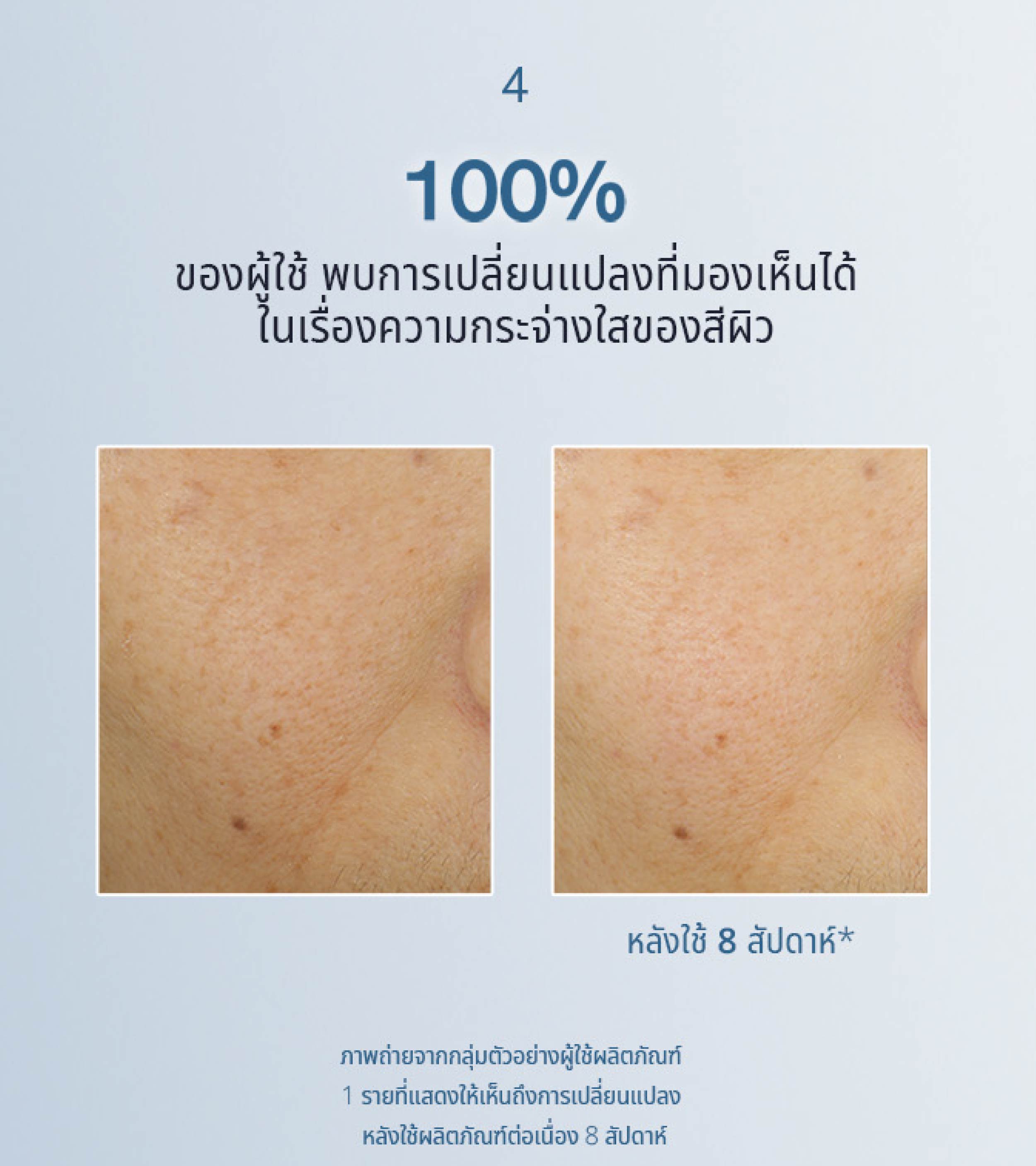 Sulwhasoo,Thailand,<p></p>