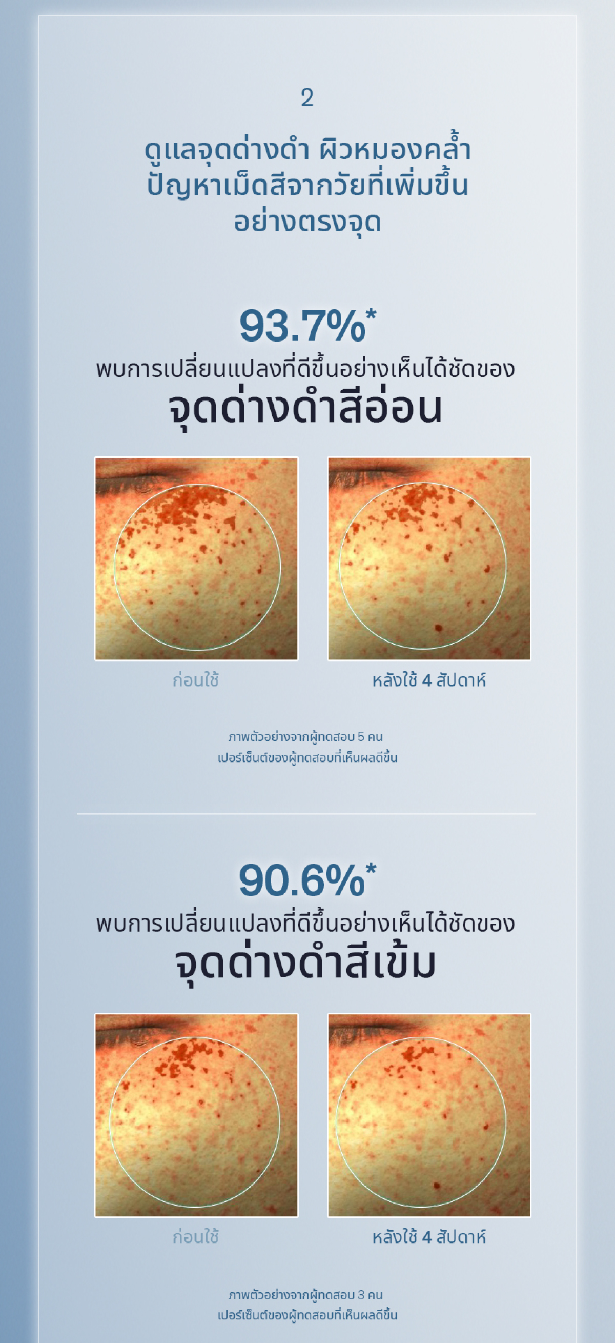 Sulwhasoo,Thailand,<p></p>