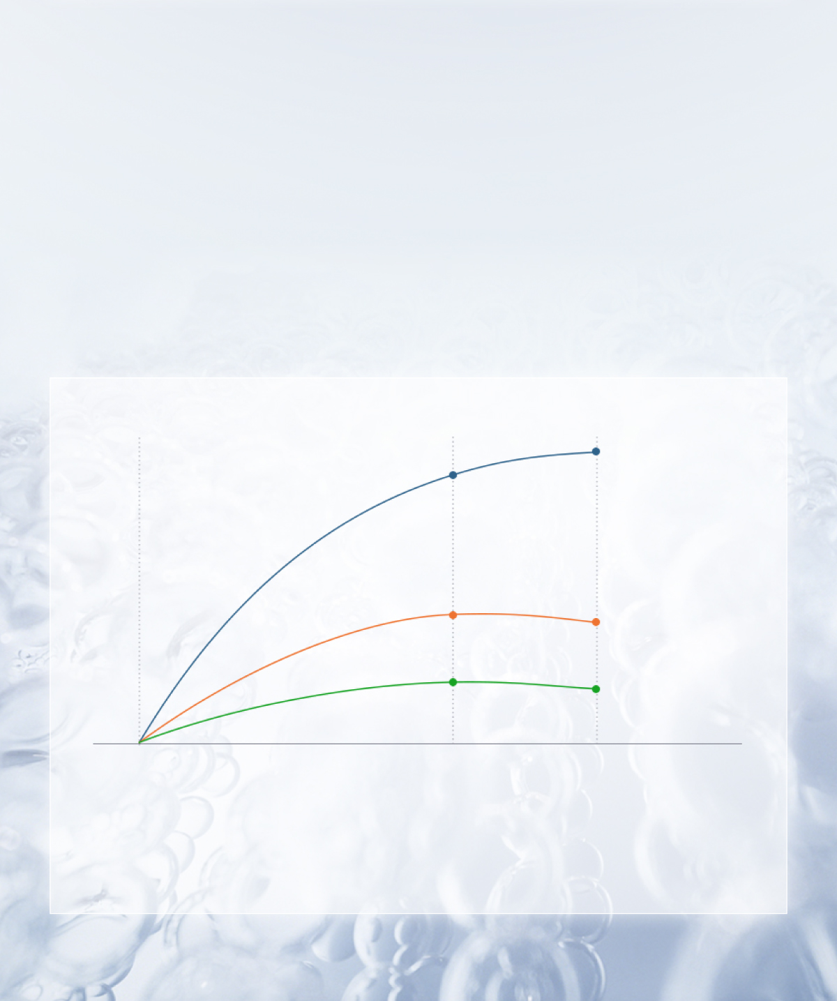 Sulwhasoo,Thailand,<p></p>