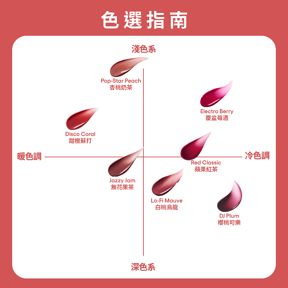 果漾音色持久水光唇釉