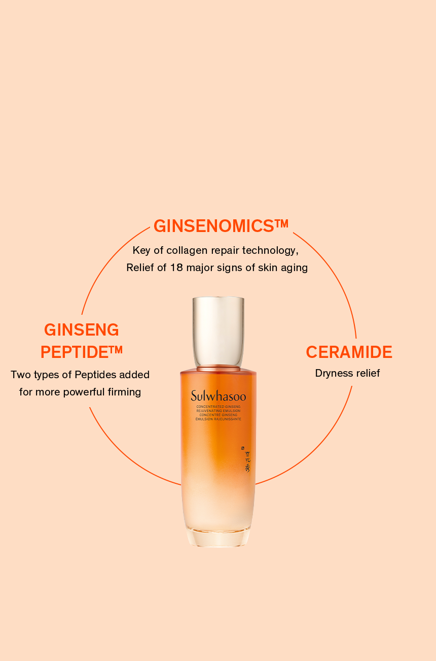 Sulwhasoo,International,<p></p>
