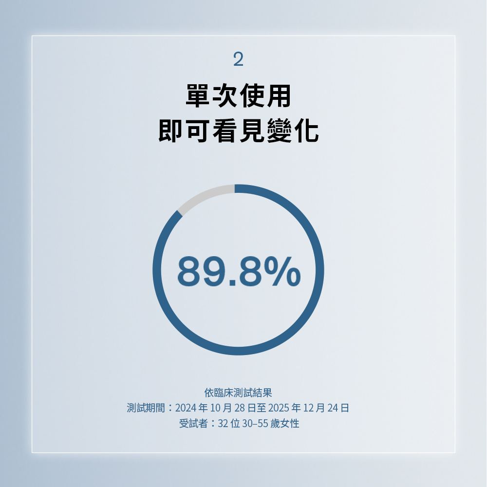 滋晶煥白極萃水