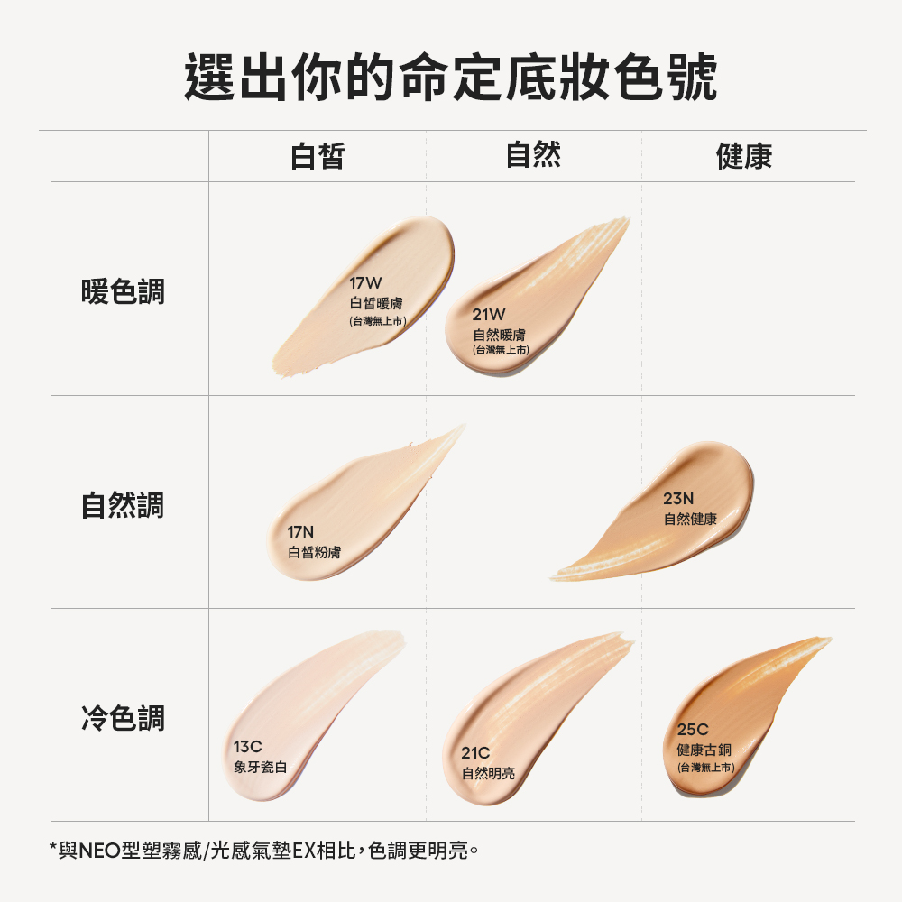 NEO雙效持妝水光氣墊 15g*2 (一殼兩蕊)