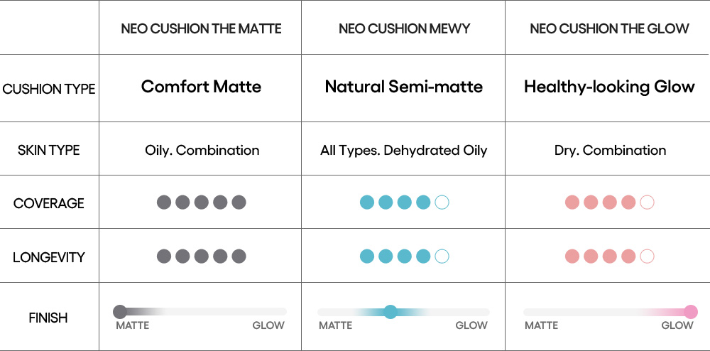 LANEIGE,Japan,<p></p>