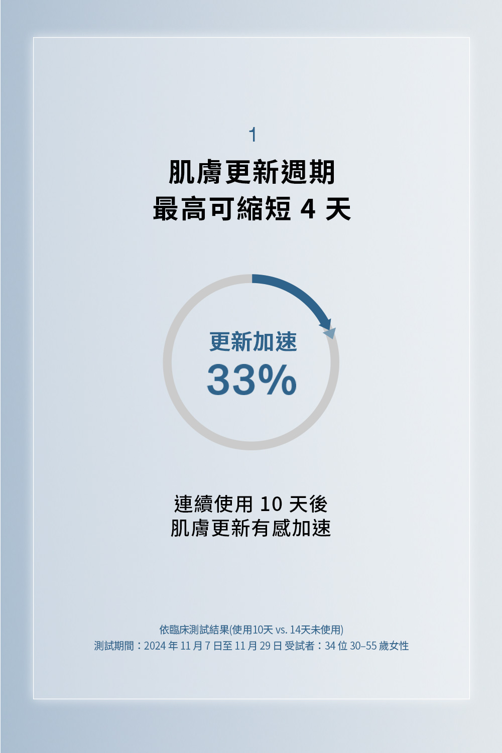 滋晶煥白極萃水