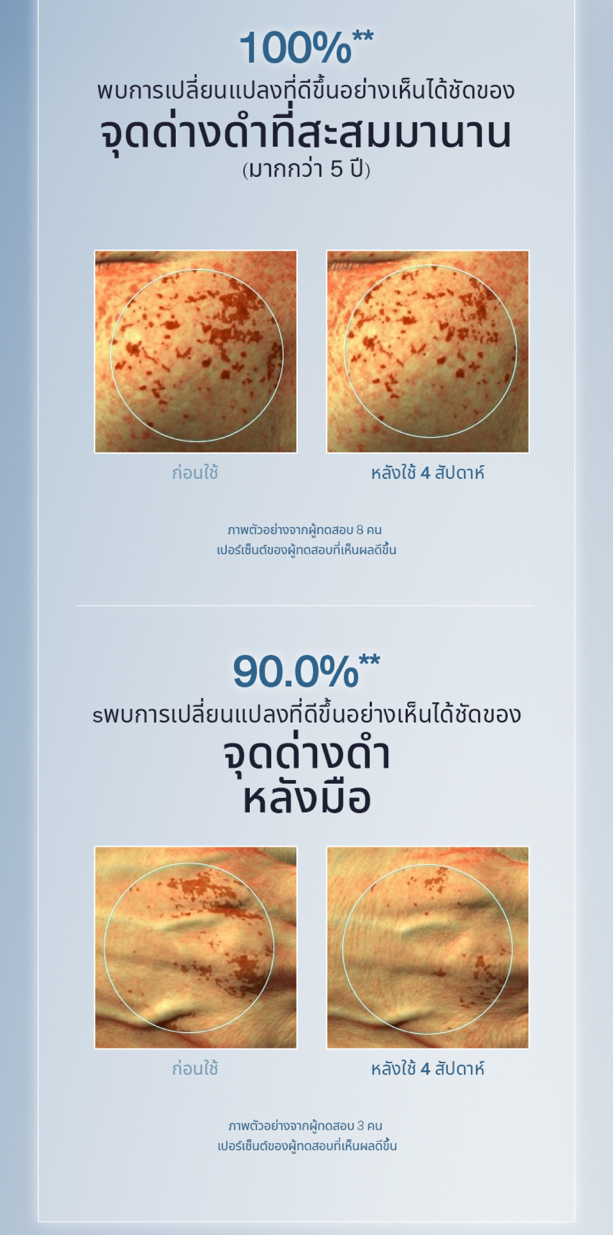 Sulwhasoo,Thailand,<p></p>