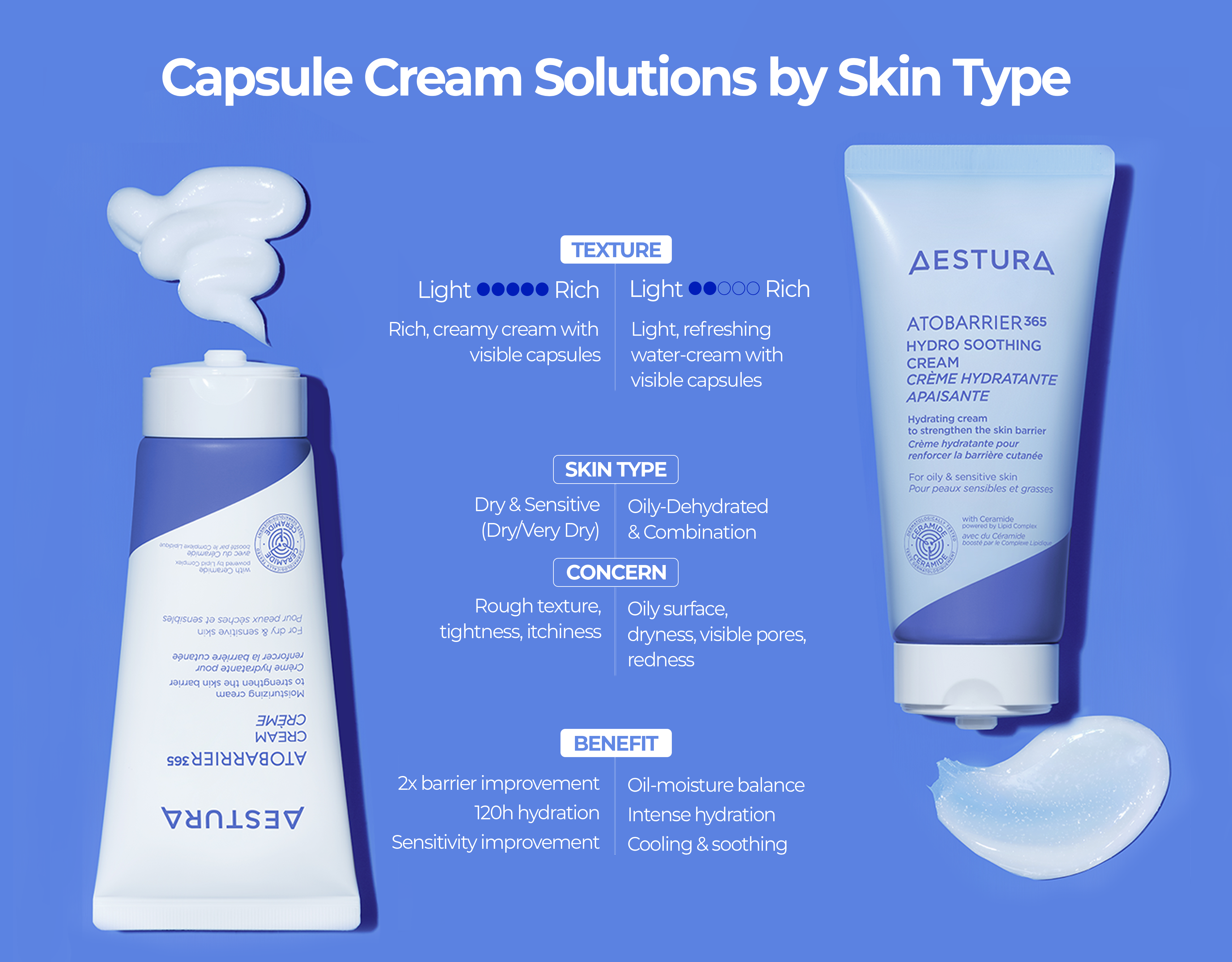 Aestura skincare product lineup image