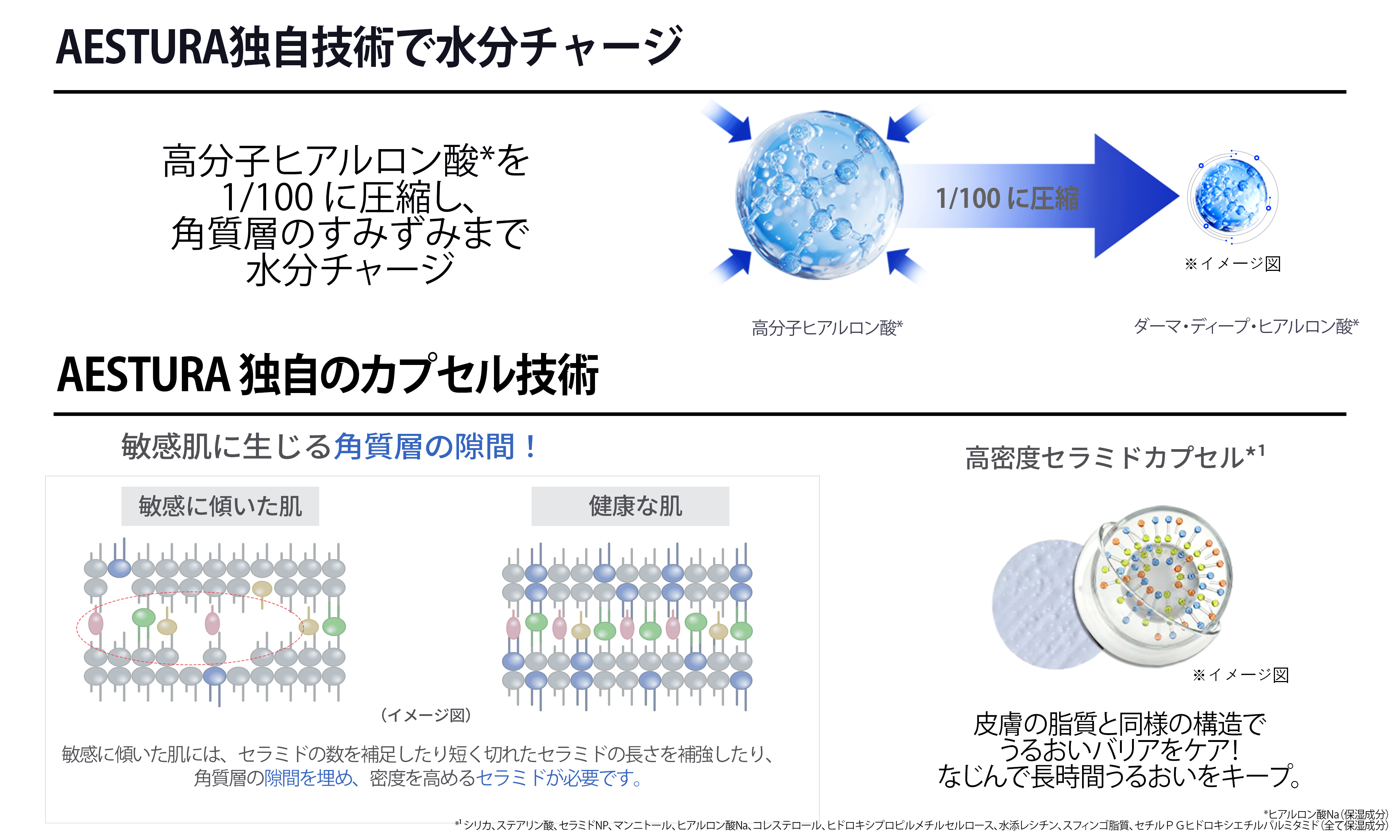 Aestura skincare product lineup image