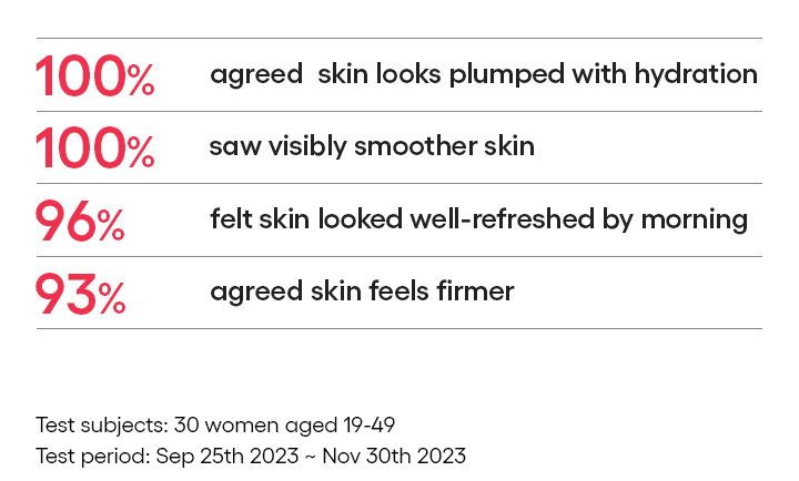 LANEIGE,Philippines,<p></p>