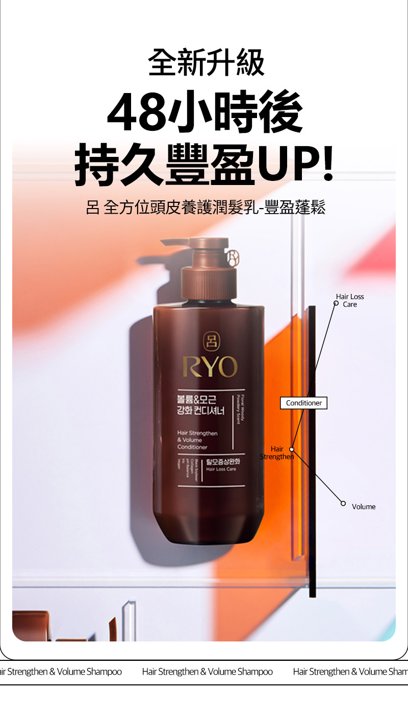 RYO,Taiwan,<p></p>,全新升級,  48小時後, 持久豐盈UP!,   呂 全方位頭皮養護潤髮乳-豐盈蓬鬆,   Hair Loss Care, Conditioner, Hair Strengthen, Volume