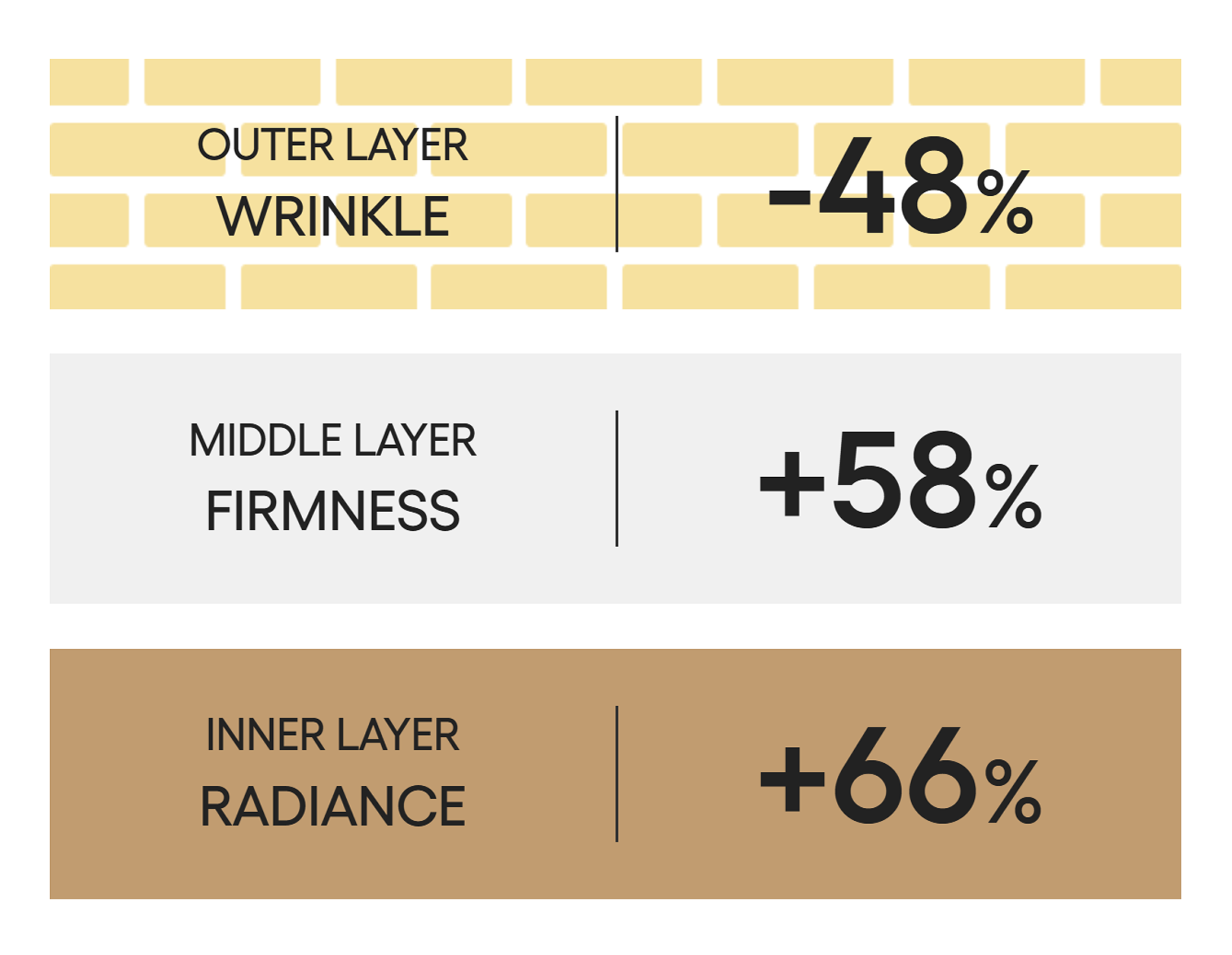 LANEIGE,Philippines,<p></p>