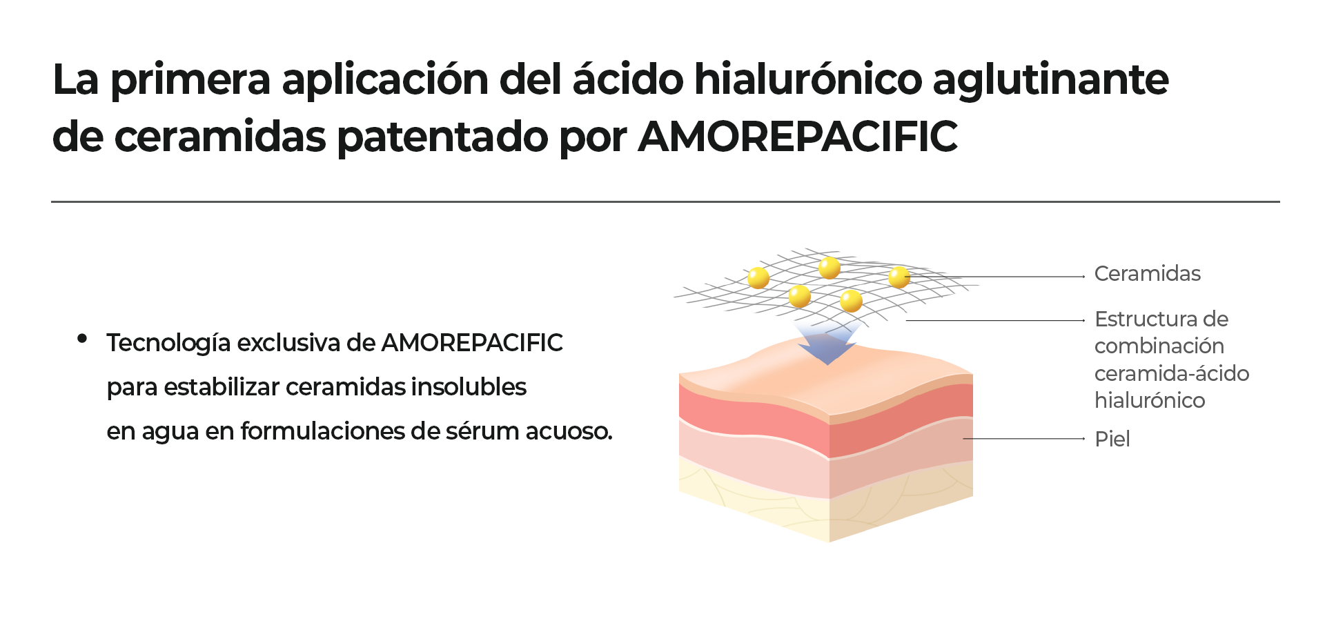 Aestura skincare product lineup image